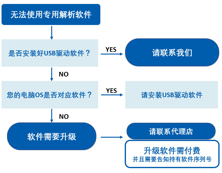 畫像