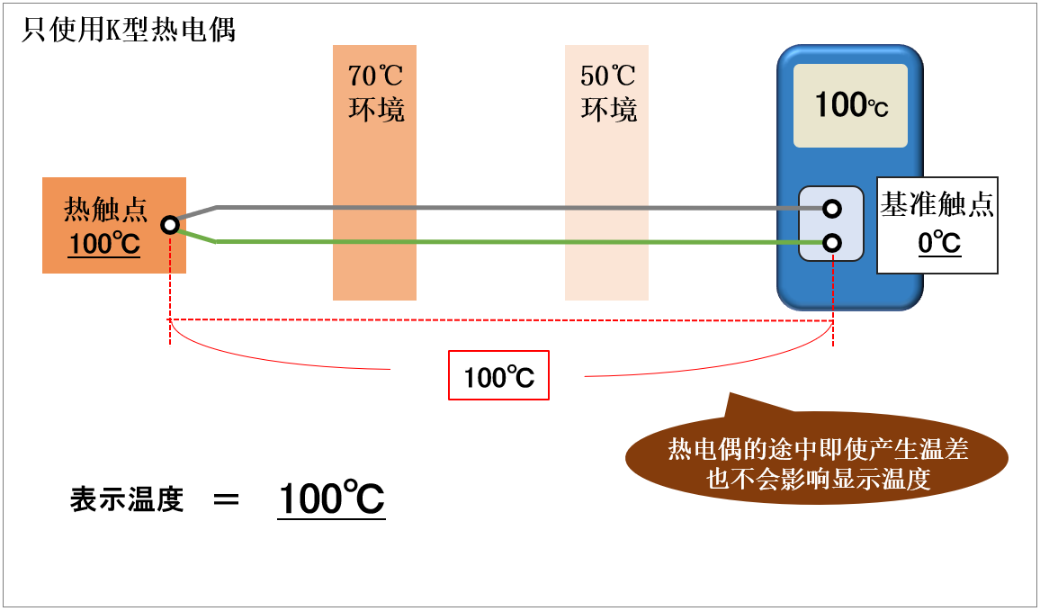 畫像