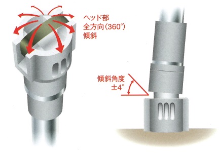 畫像