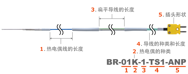 畫像