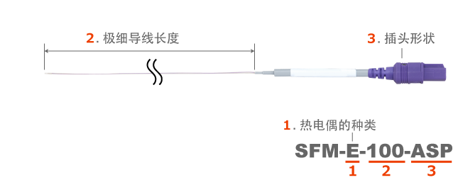 畫像