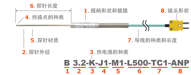 畫像