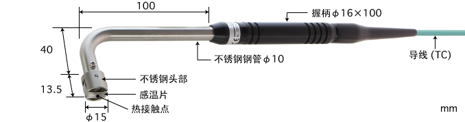 製品畫像