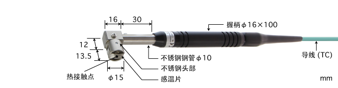 製品畫像