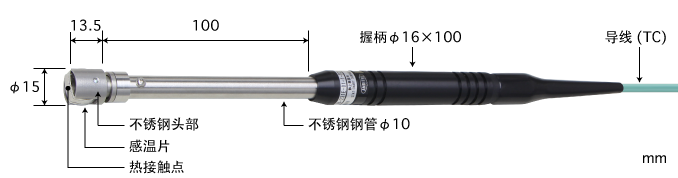 製品畫像