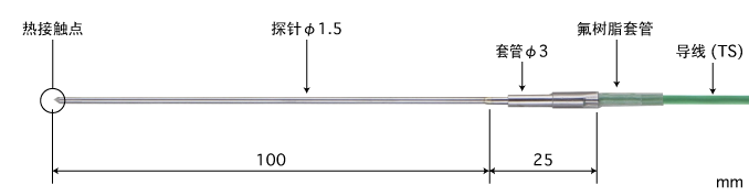 製品畫像