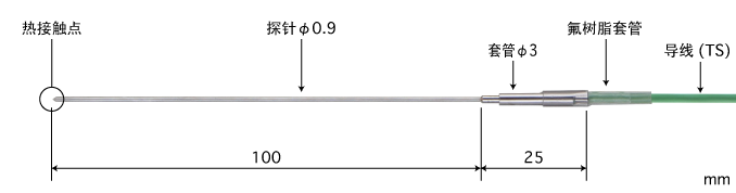 製品畫像