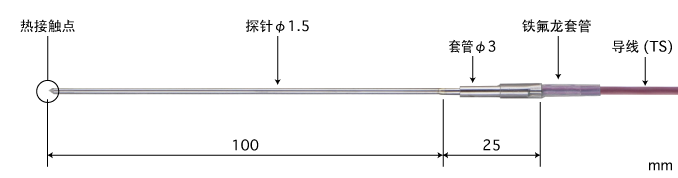 製品畫像