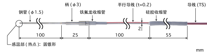 製品畫像