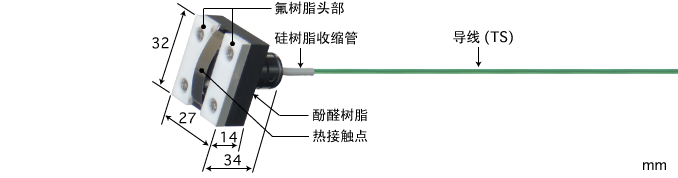 製品畫像