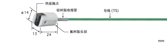 製品畫像