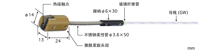 製品畫像