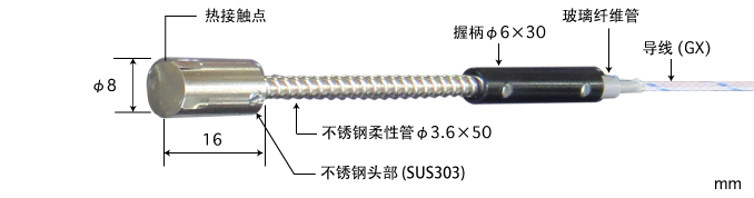 畫像