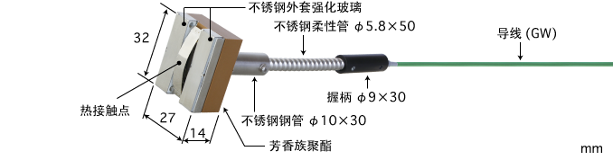 畫像