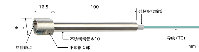 製品畫像