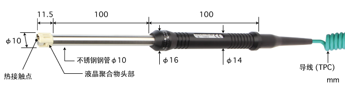 製品畫像