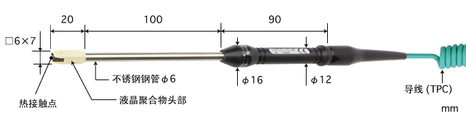 製品畫像