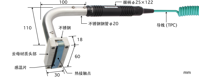 製品畫像