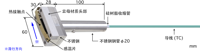 製品畫像