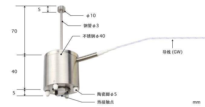 製品畫像