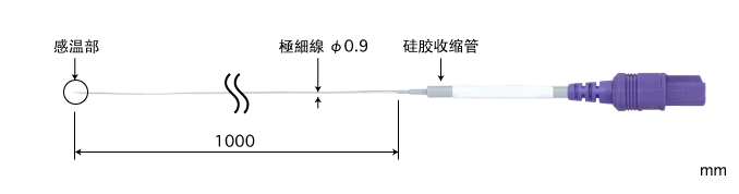 製品畫像