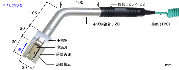 製品畫像