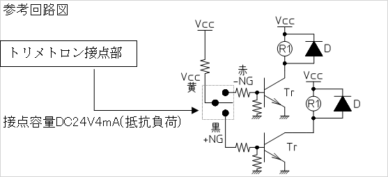 トリメトロン接點(diǎn)部分