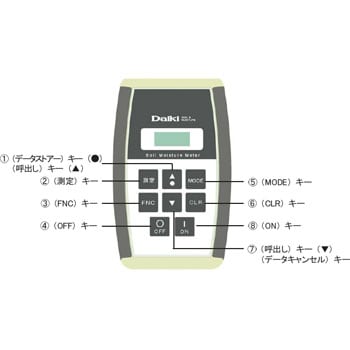 【レンタル】土壌水分計(jì) DIK-311E 大起理化工業(yè)