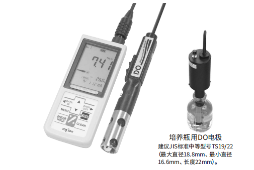 TOADKK 東亞電波 便攜式溶氧計DO-31P