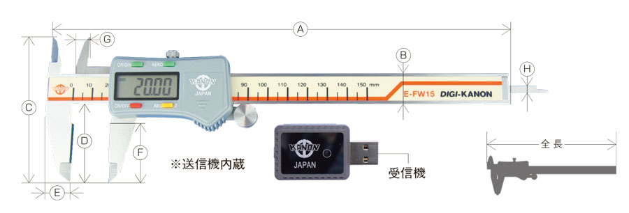 E-RW規(guī)格